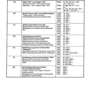 Liebherr R 900 - R942 Litronic hydraulisk grävmaskin Servicemanual PDF | Verkstadsreparation | Direktnedladdning bild 5