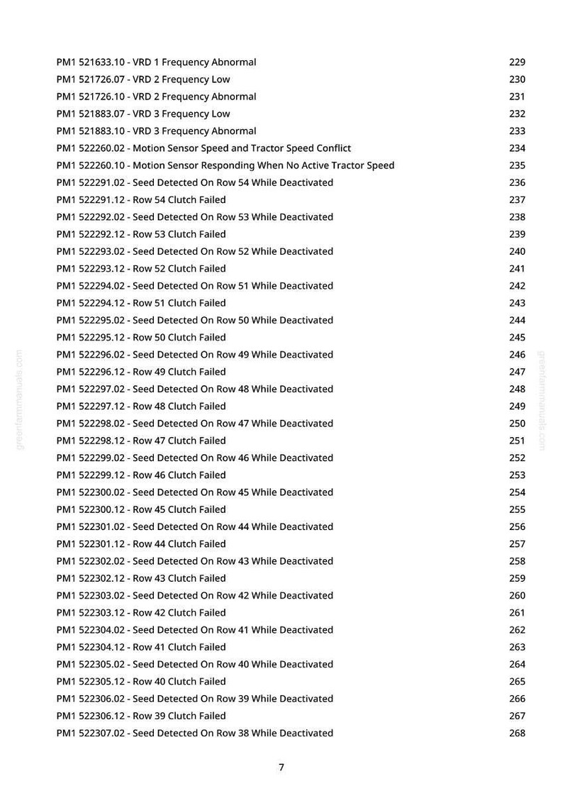 Puede incluir: Una p&aacute;gina impresa con una lista de c&oacute;digos de error y descripciones, incluyendo "VRD 1 Frequency Abnormal" y "Motion Sensor Speed and Tractor Speed Conflict". La p&aacute;gina tambi&eacute;n incluye n&uacute;meros de p&aacute;gina.