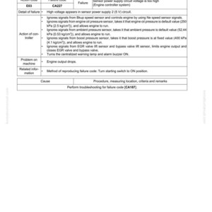 May include: A troubleshooting guide page with the title "Failure code [CA227] Sensor power supply 2 high error." The document includes tables detailing failure codes, causes, and troubleshooting steps. The page is labeled "40 Troubleshooting."