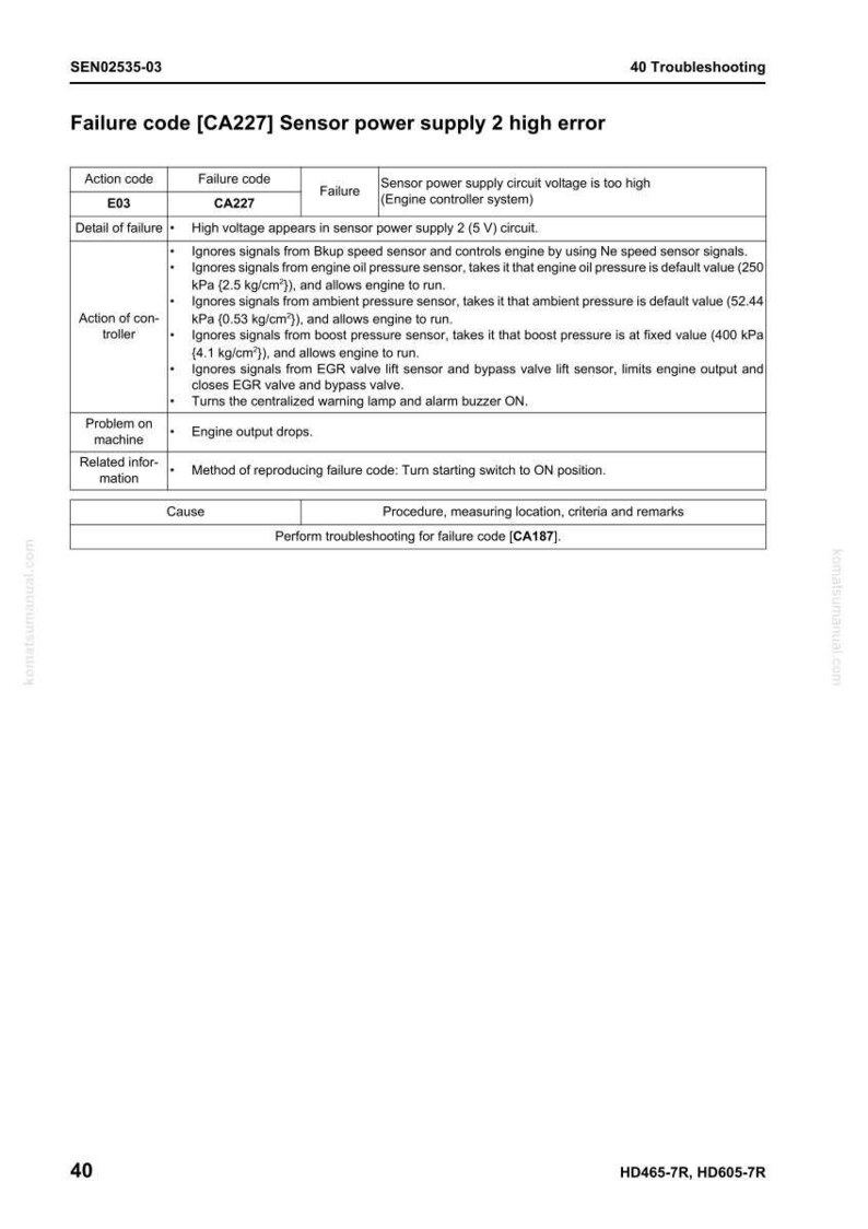 May include: A troubleshooting guide page with the title "Failure code [CA227] Sensor power supply 2 high error." The document includes tables detailing failure codes, causes, and troubleshooting steps. The page is labeled "40 Troubleshooting."