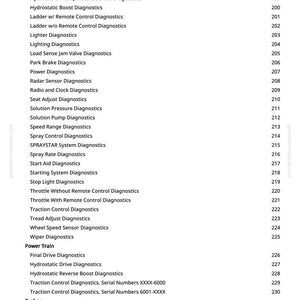 May include: A page from a manual with a list of diagnostic tests for various systems, including Power Train, Brakes, and Hydraulics. The text includes "GREENSTAR" and page numbers.
