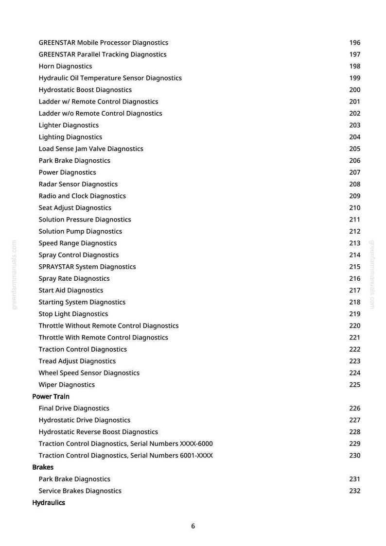May include: A page from a manual with a list of diagnostic tests for various systems, including Power Train, Brakes, and Hydraulics. The text includes "GREENSTAR" and page numbers.