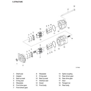 May include: Diagram of a main pump assembly, labeled "Group 4 Disassembly and Assembly." The image shows an exploded view of the pump's components, including seals, gears, and body parts. The diagram is in black and white.