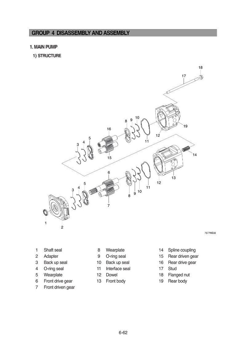 May include: Diagram of a main pump assembly, labeled "Group 4 Disassembly and Assembly." The image shows an exploded view of the pump's components, including seals, gears, and body parts. The diagram is in black and white.