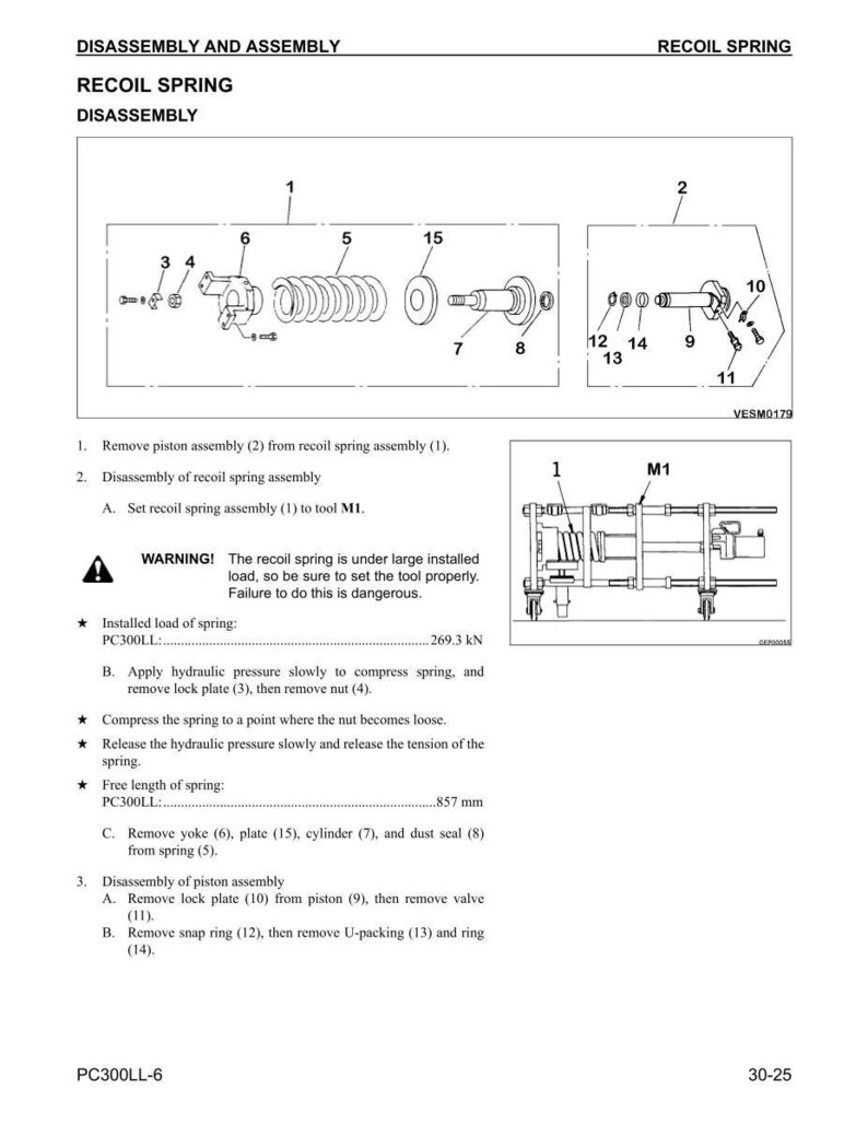 May include: Diagram of a recoil spring assembly with labeled parts and instructions for disassembly. Includes a spring, piston, and various fasteners. Text includes warnings and measurements in millimeters.