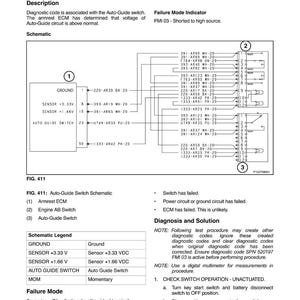 Challenger Mt700c Tractor Workshop Manual PDF | Service Repair | Instant Download image 10