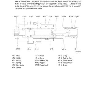 May include: Diagram of an overload relief valve, labeled with part numbers and names. The valve is a mechanical component with various parts including a plug, spring, piston, and O-rings. Text describes the valve's structure and function.