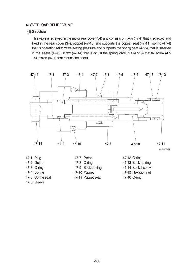 May include: Diagram of an overload relief valve, labeled with part numbers and names. The valve is a mechanical component with various parts including a plug, spring, piston, and O-rings. Text describes the valve's structure and function.