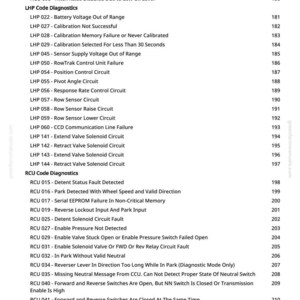 John Deere 7210, 7410, 7510 Tractor Technical Manual PDF | Instant Download image 5