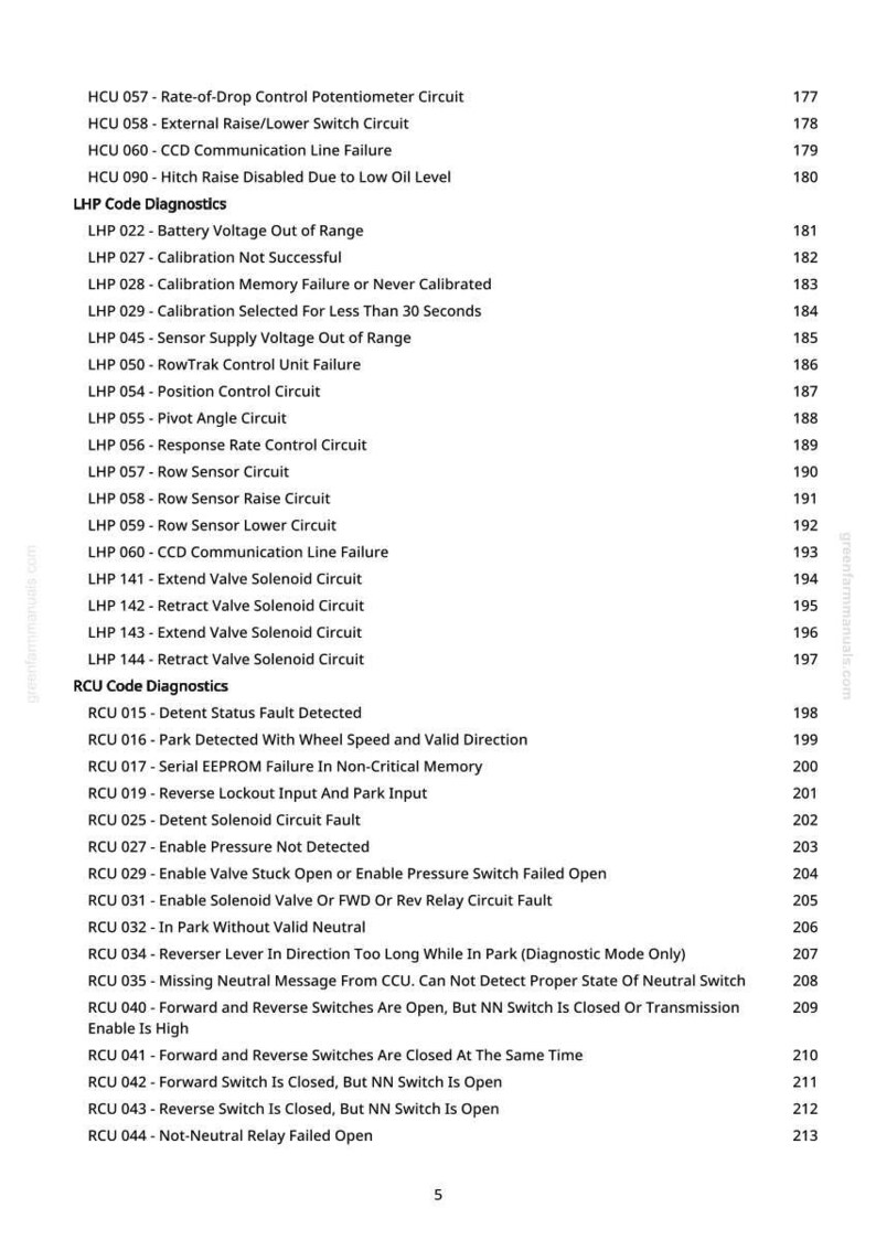John Deere 7210, 7410, 7510 Tractor Technical Manual PDF | Instant Download image 5
