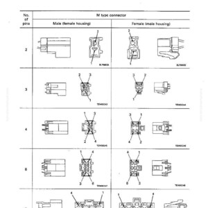 May include: A technical diagram illustrating a connection table for connector pin numbers. It features various M-type connectors, detailing pin configurations from 2 to 8, with male and female housing examples for each.