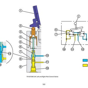 May include: Diagram of left and right pilot control valves, with numbered components and colour-coded lines. The diagram includes a detailed section view and a simplified schematic, with text labels and the number 522.