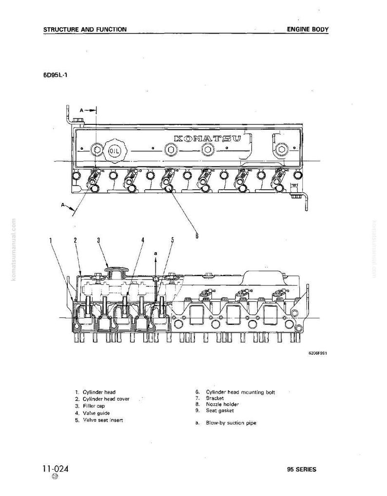 May include: Diagram of an engine body, labeled "6D95L-1," with detailed illustrations of its structure and function. The diagram includes labels for various components such as the cylinder head, cover, and mounting bolt. The Komatsu logo is visible.