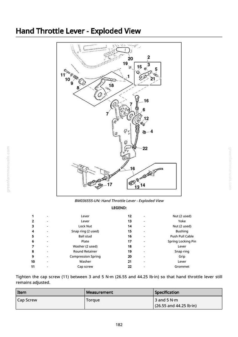 Op de afbeelding: Exploded view diagram van een handgashendel, gelabeld met onderdeelnummers en namen. Inclusief hendels, moeren, veren en een duw-trekkabel. Voor een mechanisch systeem.