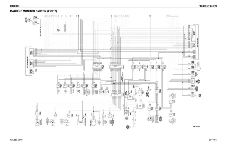 Komatsu WA250-3MC Hjullastare Servicemanual Reparation Verkstad PDF Ladda ner bild 11