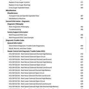 Peut inclure: Une page de manuel avec une table des mati&egrave;res. Elle d&eacute;taille des sections sur les vis sans fin transversales, les diagnostics et le d&eacute;pannage. Des codes sp&eacute;cifiques pour l'unit&eacute; de contr&ocirc;le de l'en-t&ecirc;te (HCU) sont list&eacute;s.