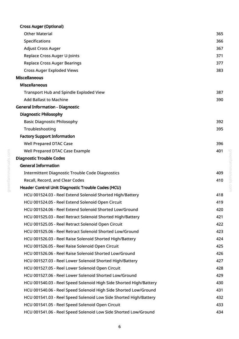 Peut inclure: Une page de manuel avec une table des mati&egrave;res. Elle d&eacute;taille des sections sur les vis sans fin transversales, les diagnostics et le d&eacute;pannage. Des codes sp&eacute;cifiques pour l'unit&eacute; de contr&ocirc;le de l'en-t&ecirc;te (HCU) sont list&eacute;s.