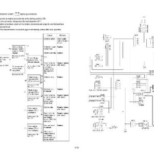 May include: A detailed schematic diagram with text and symbols, likely for an electrical system. The diagram is in black and white, with various components and connections labeled. The text includes instructions and troubleshooting steps.