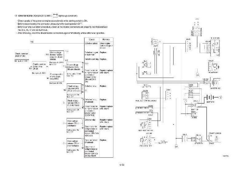May include: A detailed schematic diagram with text and symbols, likely for an electrical system. The diagram is in black and white, with various components and connections labeled. The text includes instructions and troubleshooting steps.