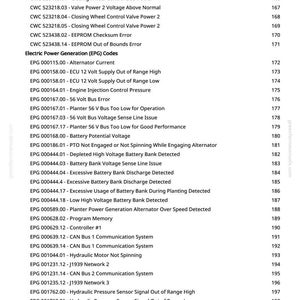 John Deere 1725 16-radig planteringsmaskin med elektrisk drift, diagnostikmanual PDF | Direkt nedladdning bild 5