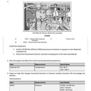 以下が含まれることがあります： エレベーター駆動ポンプの圧力テストの図。ラベルと仕様付き。圧力トランスデューサーの取り付けと、油圧オイル温度が50～88℃であることを確認する手順が含まれています。「Elevator Drive Pump (P0070) Pressure Test」というテキストが含まれています。