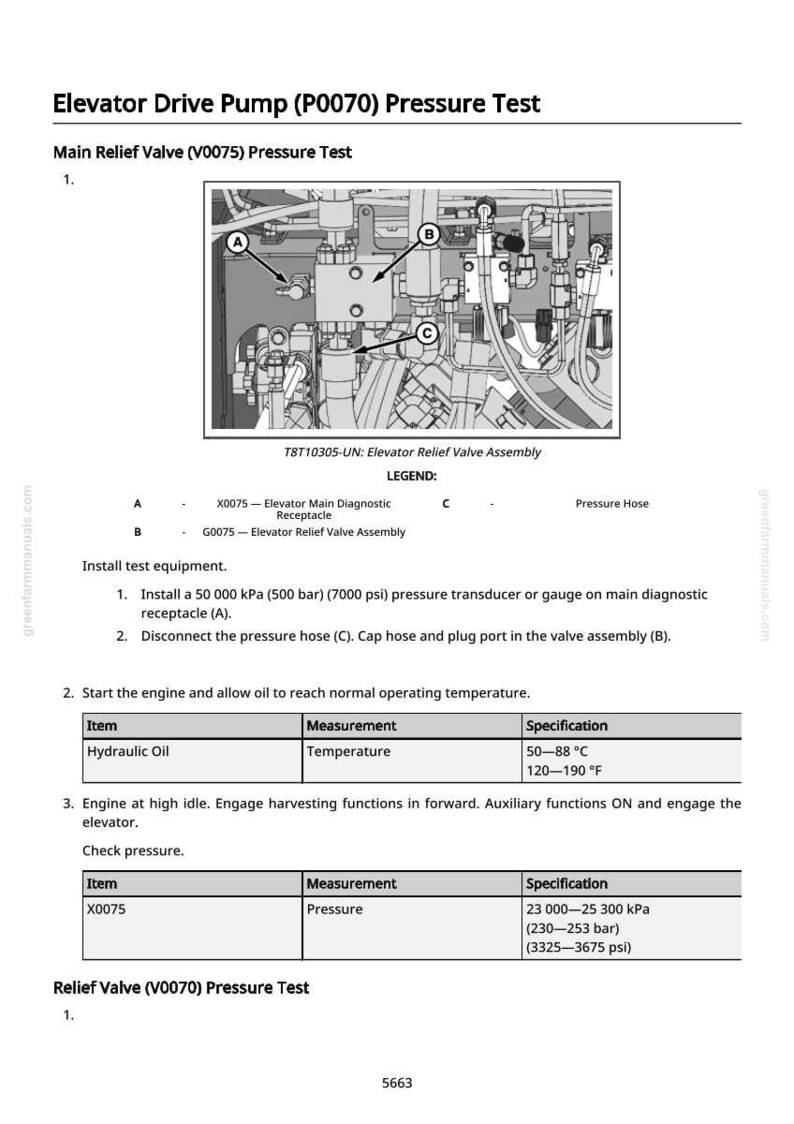以下が含まれることがあります： エレベーター駆動ポンプの圧力テストの図。ラベルと仕様付き。圧力トランスデューサーの取り付けと、油圧オイル温度が50～88℃であることを確認する手順が含まれています。「Elevator Drive Pump (P0070) Pressure Test」というテキストが含まれています。
