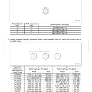 May include: Technical diagram with tables detailing bolt tightening torque specifications. Includes thread diameter, width across flats, and torque values in Nm (kgm). Also shows bolt types and tightening ranges.