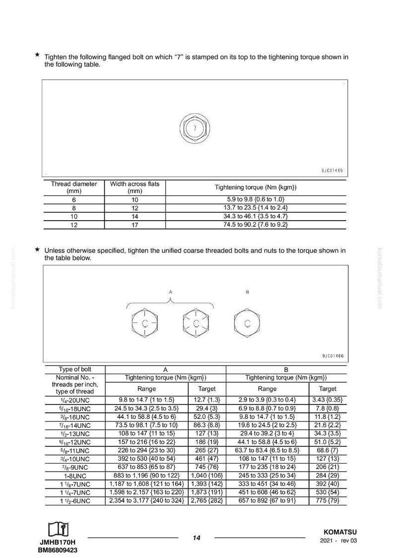 May include: Technical diagram with tables detailing bolt tightening torque specifications. Includes thread diameter, width across flats, and torque values in Nm (kgm). Also shows bolt types and tightening ranges.