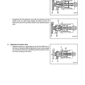 K&ouml;nnte beinhalten: Technische Diagramme, die die Struktur und Funktion eines Lenksystems zeigen, mit Beschriftungen und Pfeilen, die den &Ouml;lfluss und die Funktion der Komponenten anzeigen. Die Diagramme sind in Schwarzwei&szlig; gehalten.