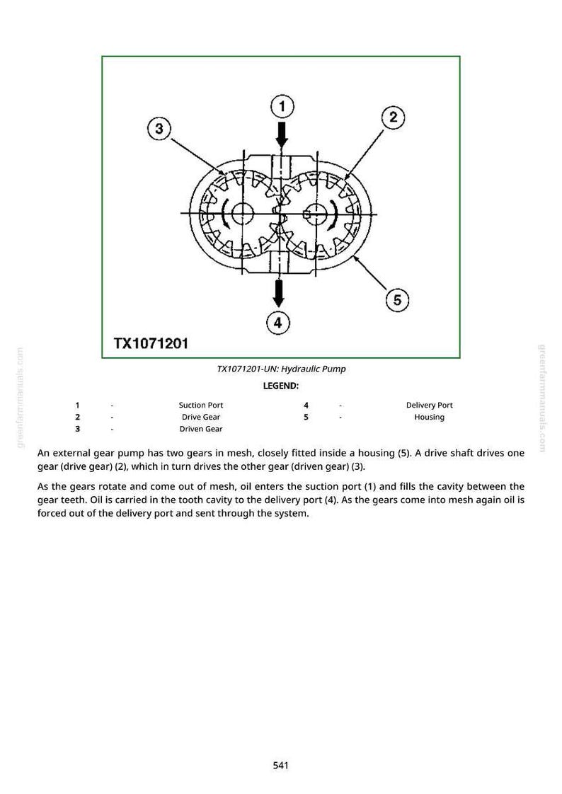 John Deere 326D, 328D, 332D minilastare testmanual i PDF-format | Direkt nedladdning bild 7