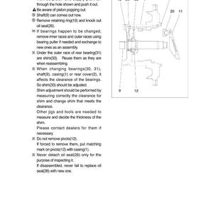 Może przedstawiać: Schemat techniczny element&oacute;w mechanicznych z etykietami i instrukcjami. Obraz przedstawia części takie jak płyta wahliwa, tłok skośny, wał i uszczelka olejowa. Tekst zawiera wskaz&oacute;wki dotyczące procedur montażu i konserwacji.