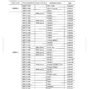 May include: A detailed table from a Komatsu manual, listing fuel injection pump calibration data. The table includes engine models, pump assembly numbers, engine serial numbers, applicable machines, and page numbers. The text is in black and white.