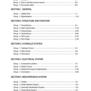 Hyundai R130VS Pro Crawler Excavator Service Manual | Pdf | Instant Download image 1