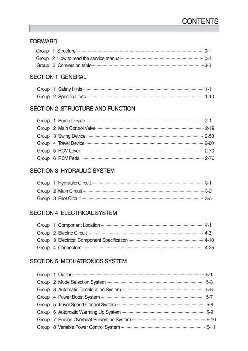 Hyundai R130VS Pro Crawler Excavator Service Manual | Pdf | Instant Download image 1