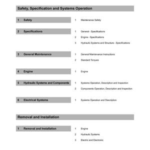 K&ouml;nnte beinhalten: Eine Dokumentseite mit dem Titel &bdquo;Inhaltsverzeichnis&ldquo; mit einer Liste von Themen. Zu den Abschnitten geh&ouml;ren Sicherheit, Spezifikationen, Allgemeine Wartung, Motor, Hydrauliksysteme, elektrische Systeme, Ausbau und Einbau. Seite 5 ist unten vermerkt.