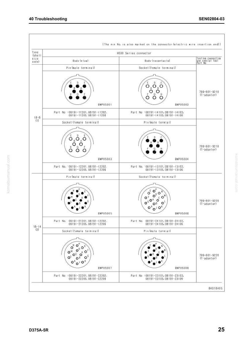 May include: Diagram showing HD30 Series connectors, with pin and socket layouts. The document provides part numbers and connector specifications, with a troubleshooting section at the top. Measurements are not included.