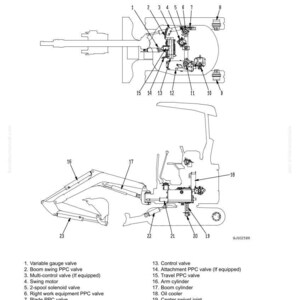 May include: Diagram of hydraulic components layout drawing with labels. The drawing includes a detailed illustration of various parts such as valves, cylinders, and motors, essential for the function of hydraulic systems. Text at the top reads "Structure, function and maintenance standard."