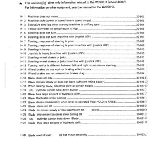 May include: A troubleshooting guide for the hydraulic and mechanical system of a WD900-3 wheel dozer. The document lists potential issues, such as steering problems, blade malfunctions, and brake failures, with corresponding page numbers.