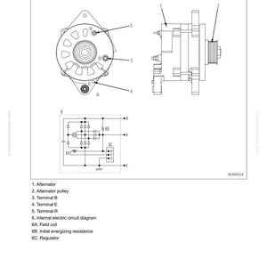 May include: Technical diagram of an alternator with built-in regulator, open type, 90A. The diagram includes labeled components such as the alternator pulley, terminals, and internal electric circuit diagram. The shape is subject to machine models.