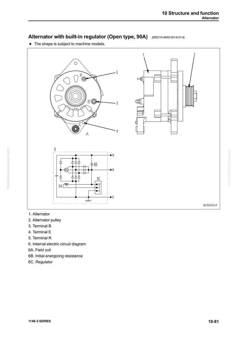 May include: Technical diagram of an alternator with built-in regulator, open type, 90A. The diagram includes labeled components such as the alternator pulley, terminals, and internal electric circuit diagram. The shape is subject to machine models.