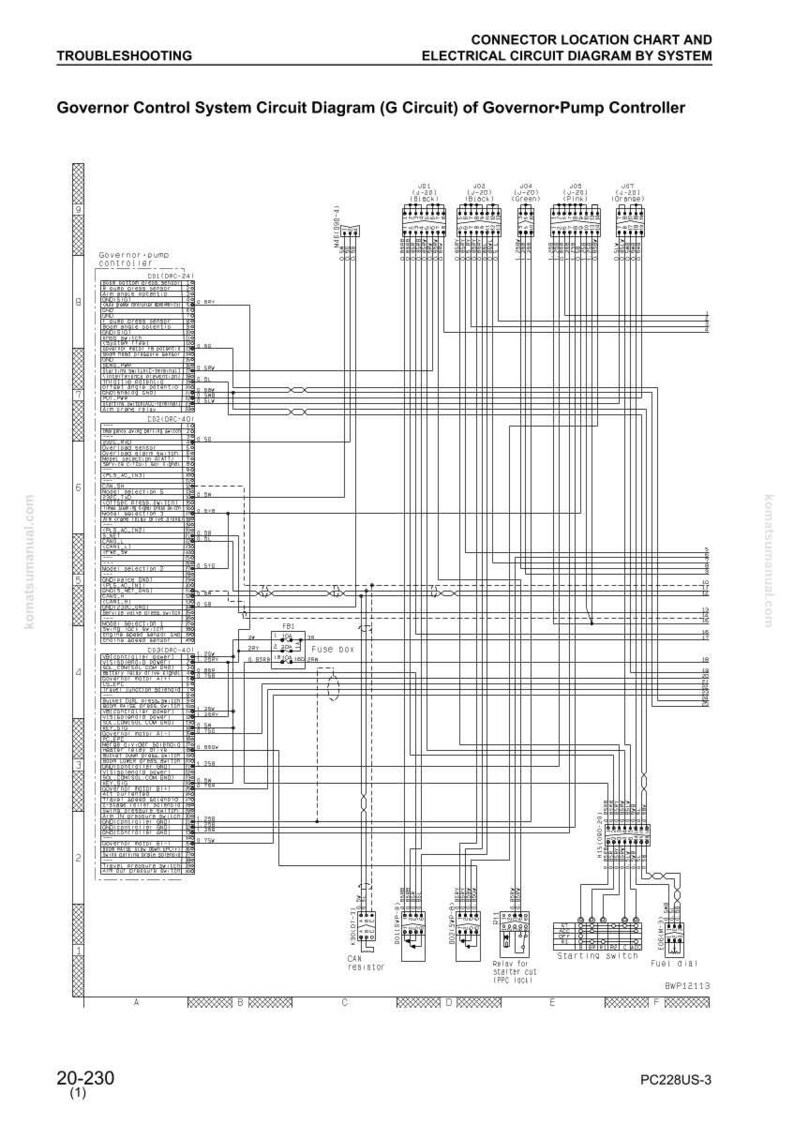 May include: A detailed electrical circuit diagram for a governor-pump controller, labeled as the G Circuit. The diagram includes connector locations, a fuse box, and various components like resistors and a starting switch. Text includes "Troubleshooting" and "Connector Location Chart".