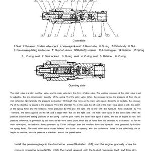 Op de afbeelding: Diagram van een drukregelventiel, met genummerde componenten zoals de zitting, de houder en de klepspoel. De afbeelding bevat een gedetailleerde doorsnede en verklarende tekst.