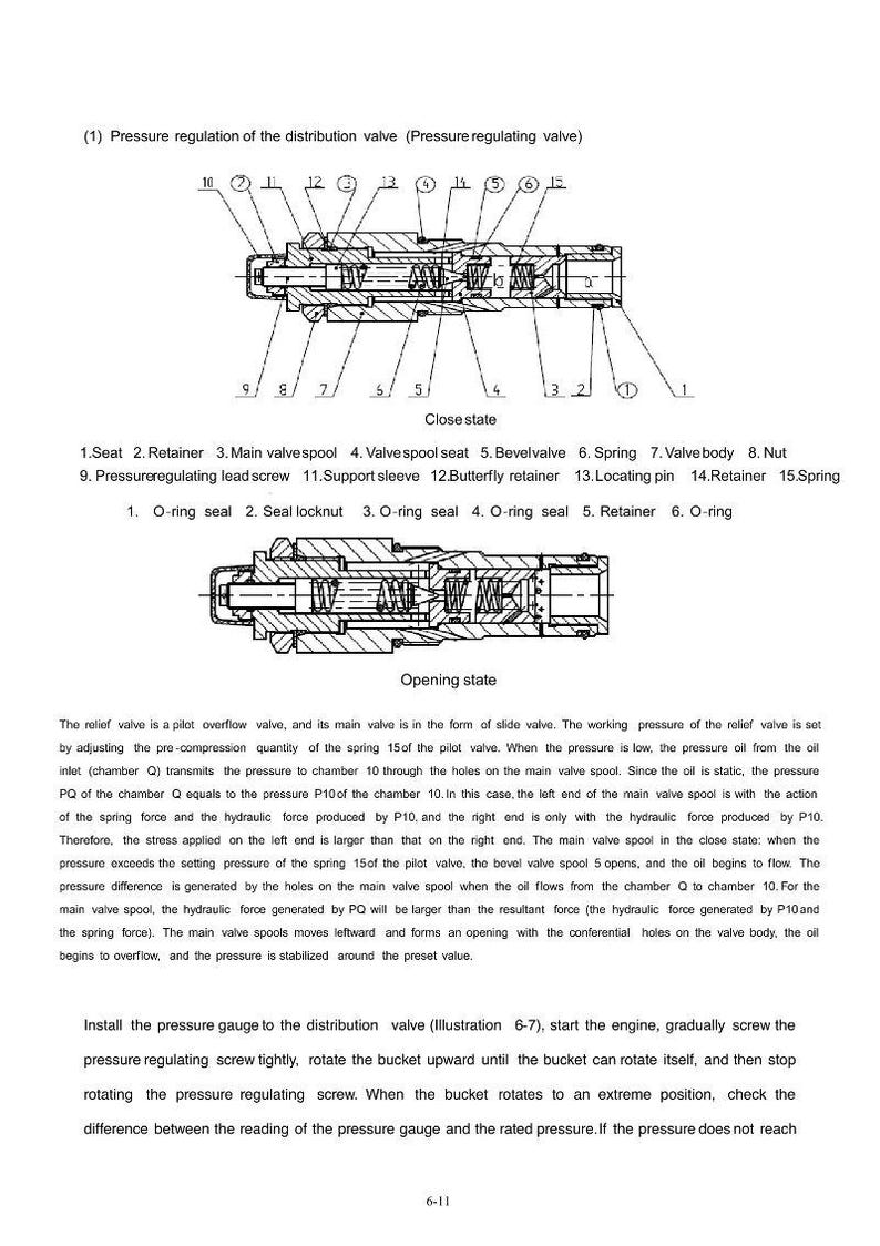 Op de afbeelding: Diagram van een drukregelventiel, met genummerde componenten zoals de zitting, de houder en de klepspoel. De afbeelding bevat een gedetailleerde doorsnede en verklarende tekst.