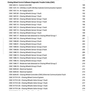 May include: A printed page from greenfarmmanuals.com, listing diagnostic trouble codes for a Closing Wheel Control (CWC) system. Codes include faults for sensors, valves, and electrical systems, with corresponding page numbers.