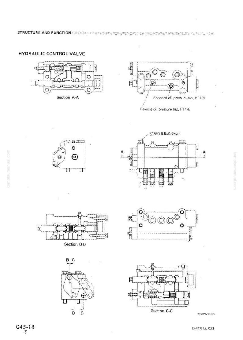 Puede incluir: Diagrama t&eacute;cnico de una v&aacute;lvula de control hidr&aacute;ulico, que muestra varias vistas seccionales etiquetadas A-A, B-B y C-C. El texto incluye "Estructura y Funci&oacute;n" y "Forward oil pressure tap, PT1/8". El diagrama es en blanco y negro.