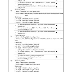 HYUNDAI HX130 LCR Crawler Excavator Service Manual | PDF | Instant Download image 3