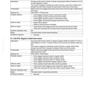 Komatsu 860E-1KT Dump Truck Servicemanual Reparation Verkstad PDF Ladda ner bild 7