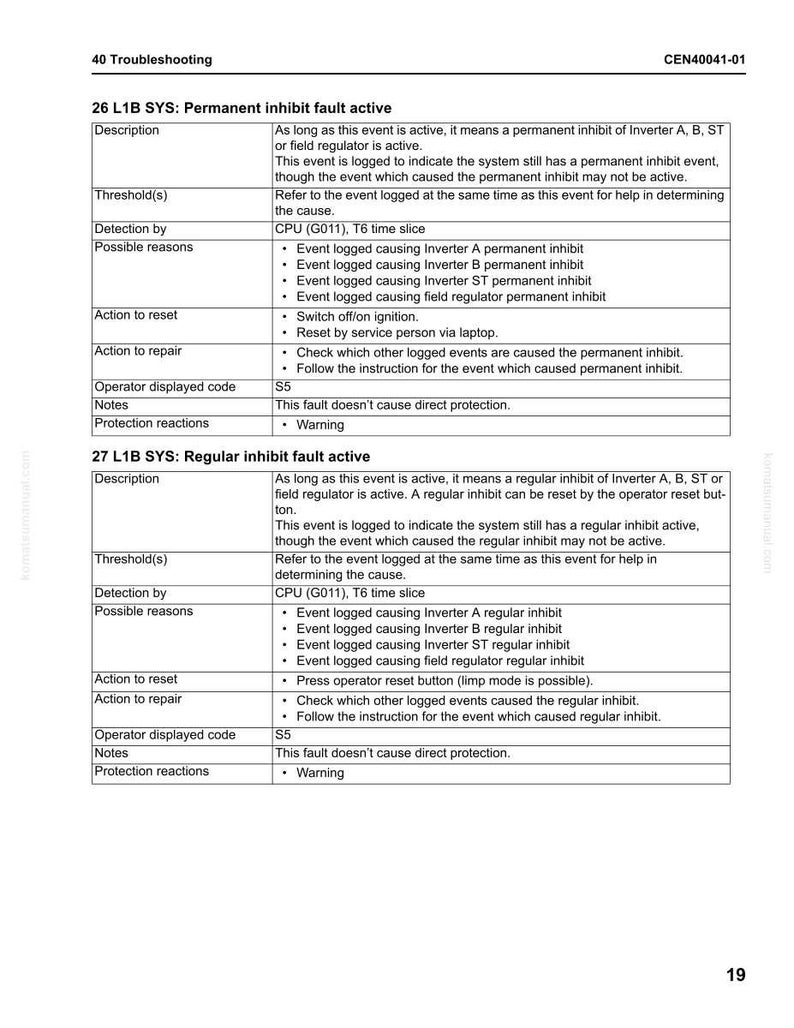 Komatsu 860E-1KT Dump Truck Servicemanual Reparation Verkstad PDF Ladda ner bild 7