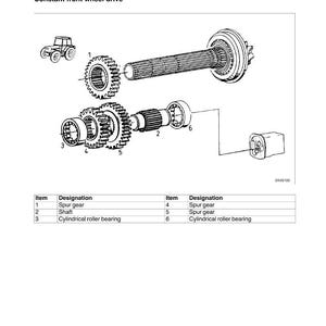 Fendt Farmer 200 300 Fully synchronised overdrive gearbox Service Training Manual PDF | Training Guide | Instant Download image 6
