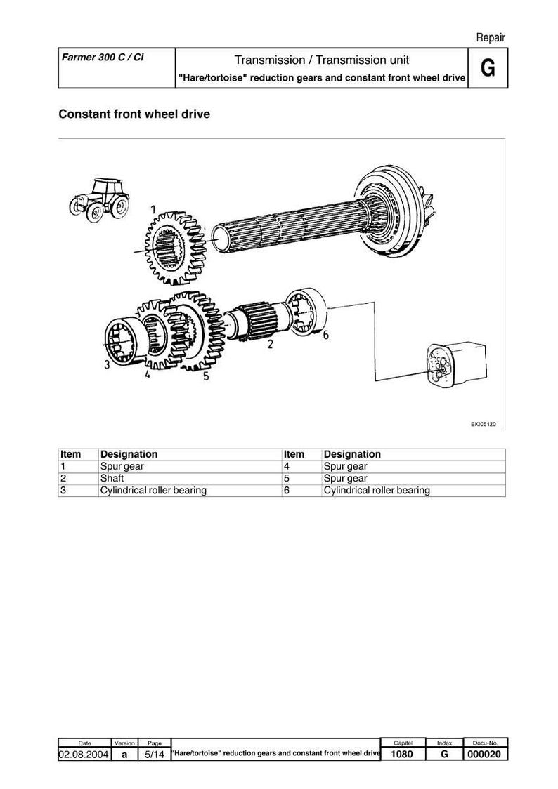 Fendt Farmer 200 300 Fully synchronised overdrive gearbox Service Training Manual PDF | Training Guide | Instant Download image 6
